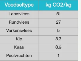 Scherm­afbeelding 2025-10-01 om 16.46.55