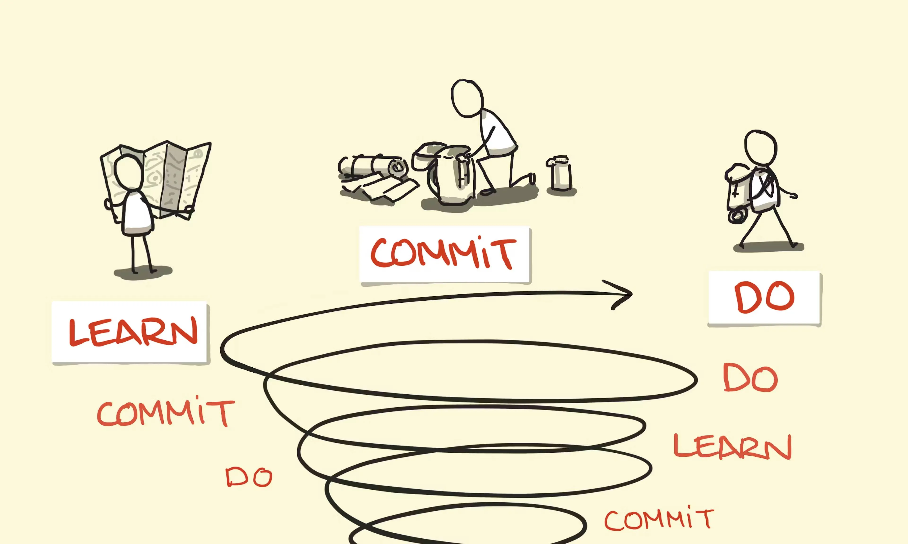 ZfSRNXYkiKrtlJ5P_SP864-TheUpwardSpiral