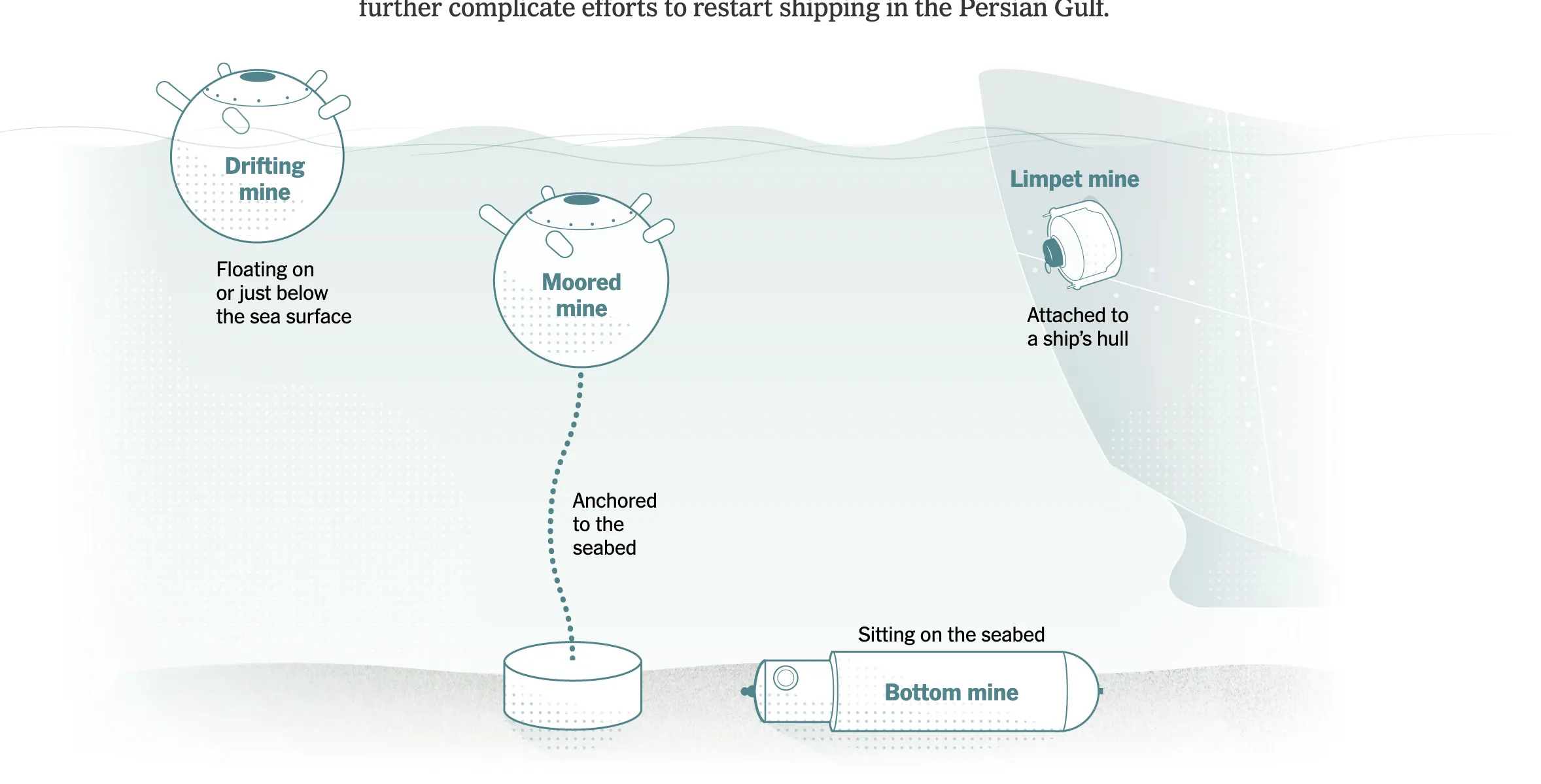 Scherm­afbeelding 2026-03-14 om 07.40.37
