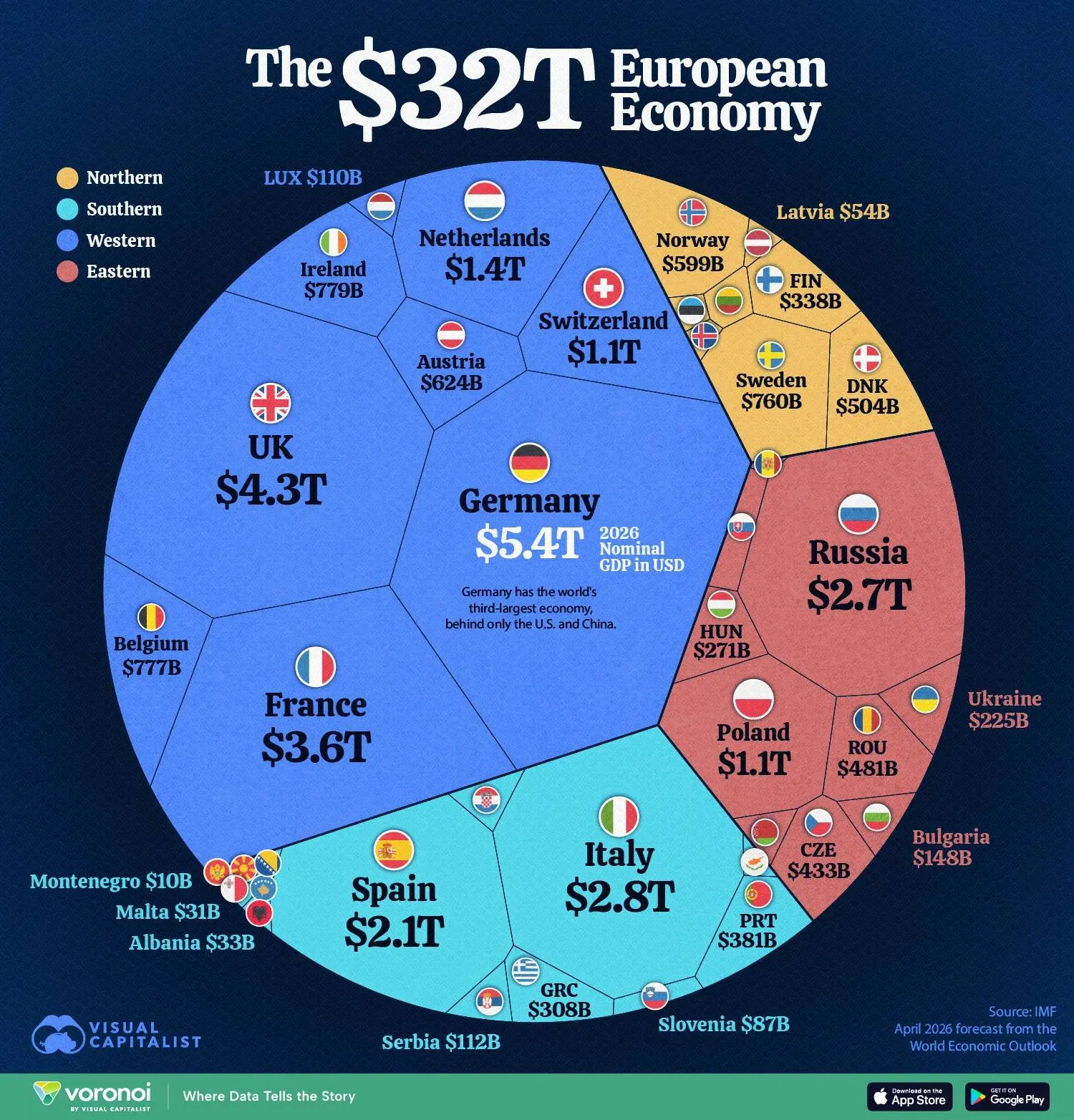 European-GDPs-in-2026_WEB-1