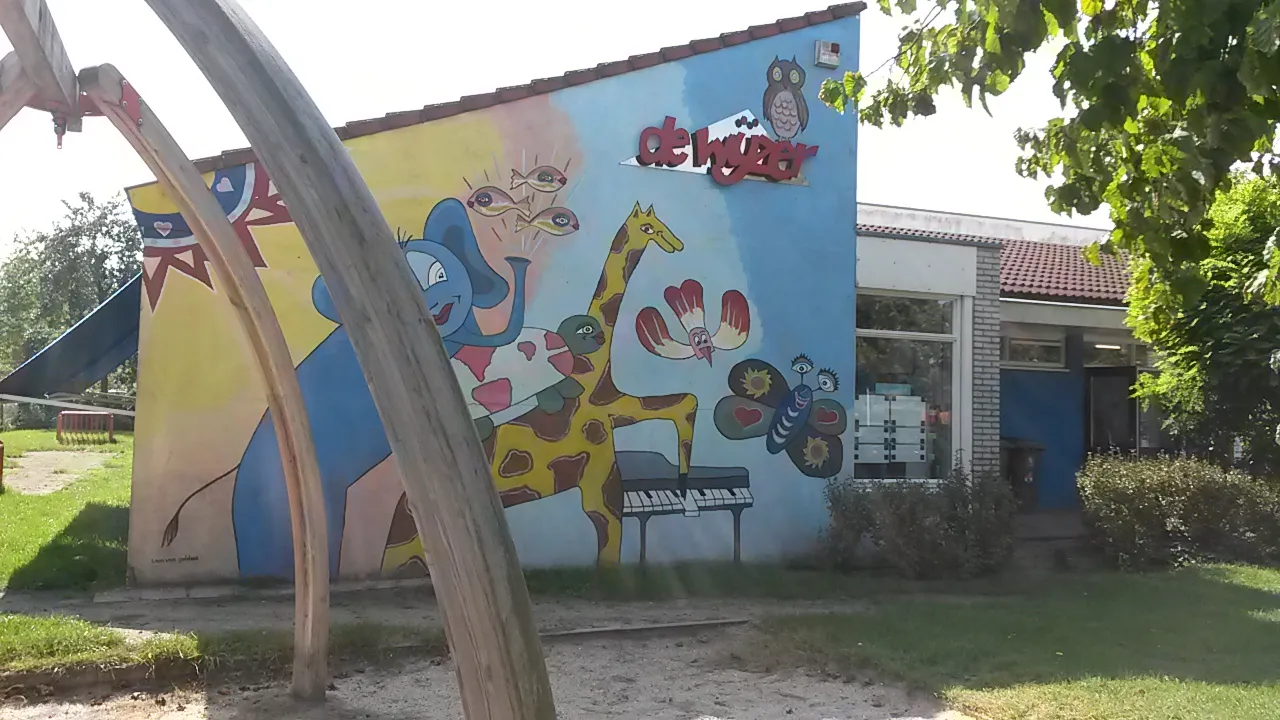 de wijzer augustus 2017 jan hermens