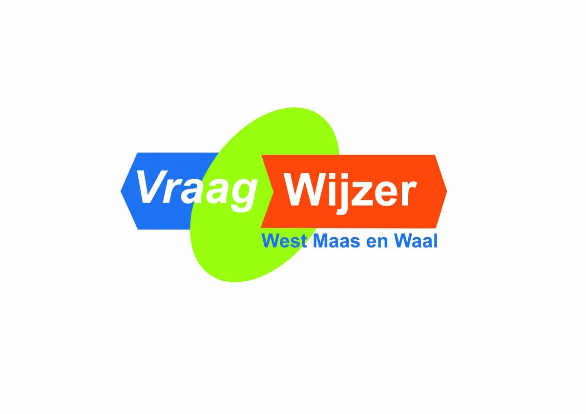 vraagwijzer