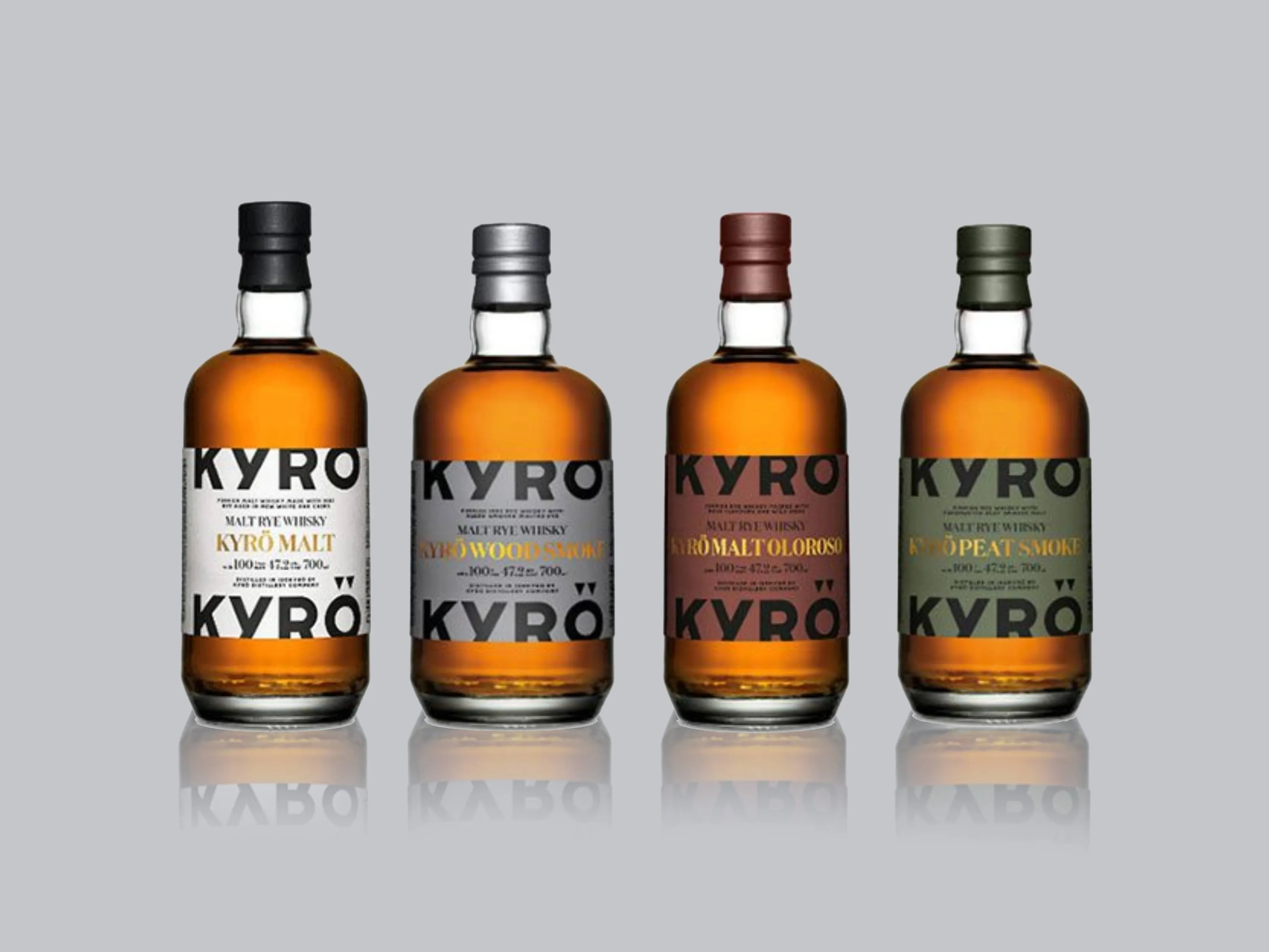 kyro