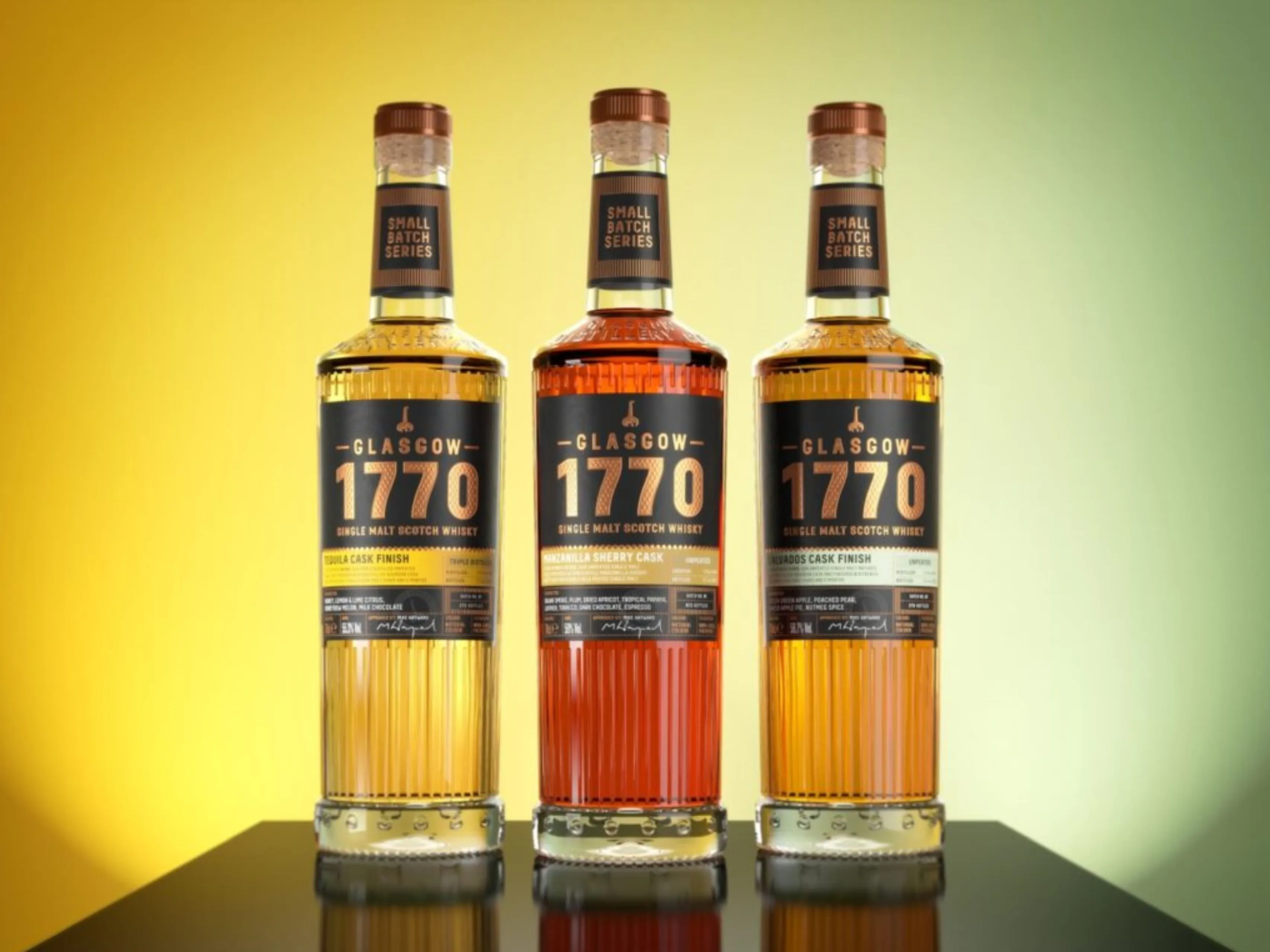 glasgow 1770 spring