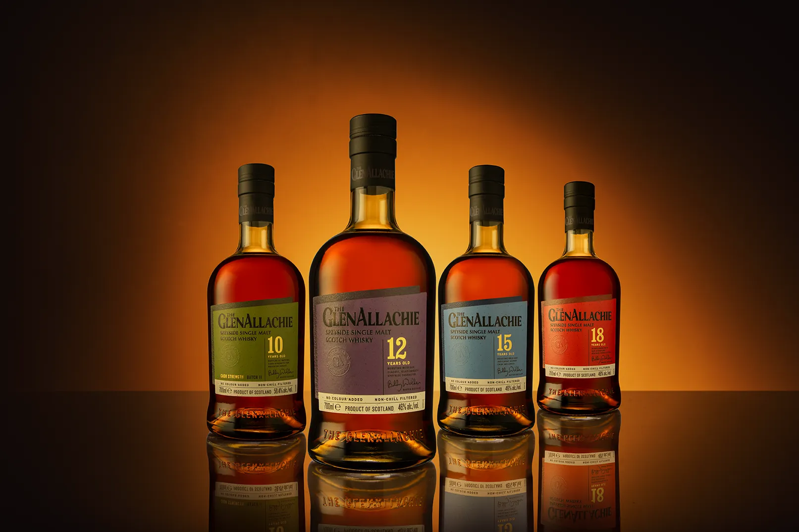 glenallachie