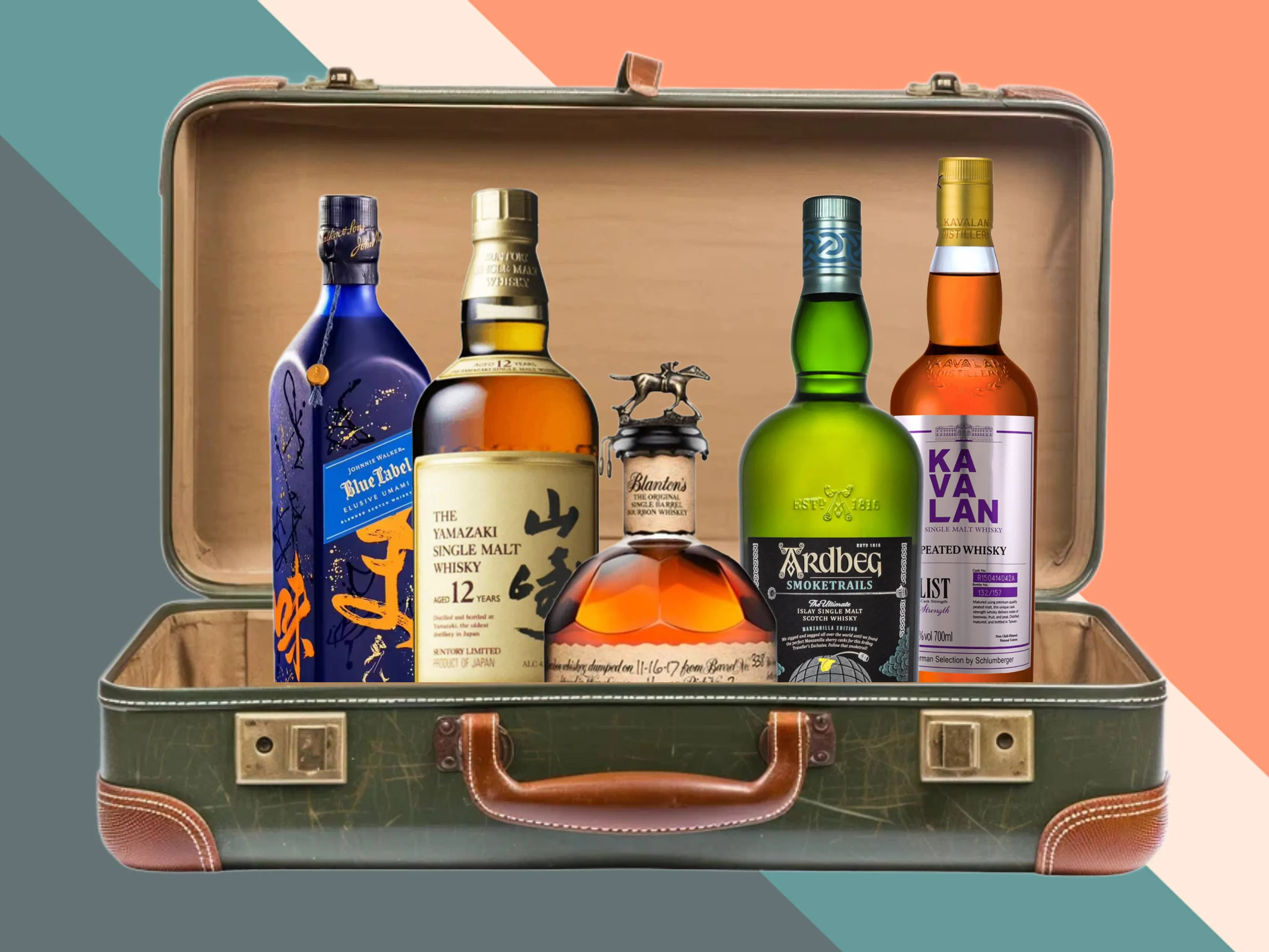 vakantie geld whisky tips