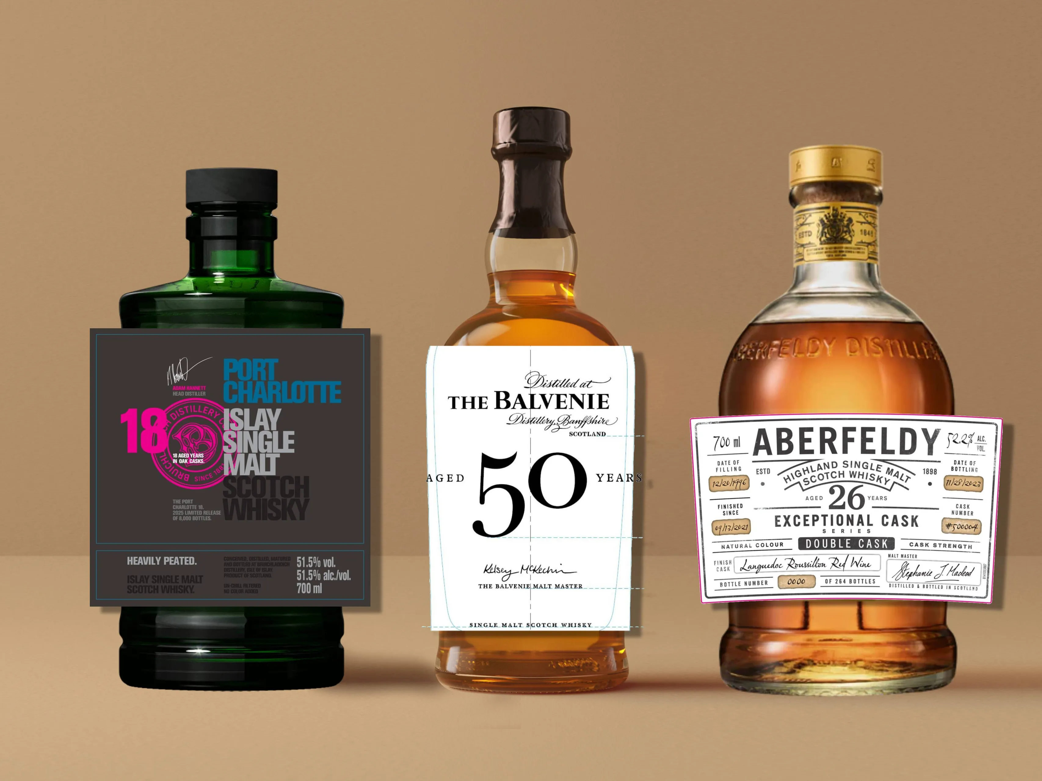 ttb labels the balvenie 50 yo single malt