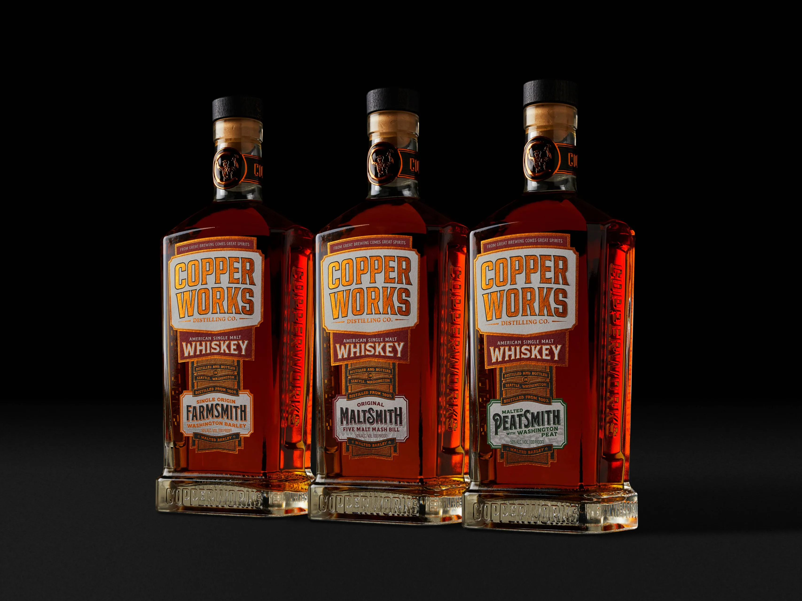 copper works american single malt whiskey