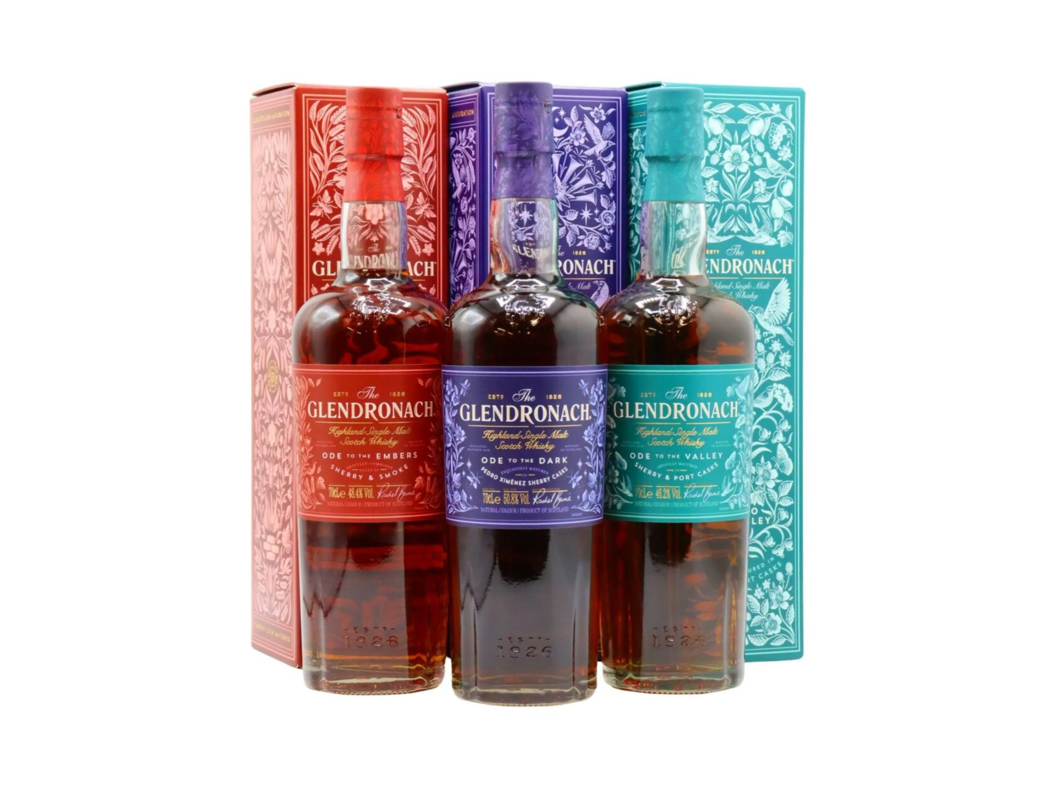 glendronach masters anthology collection whisky