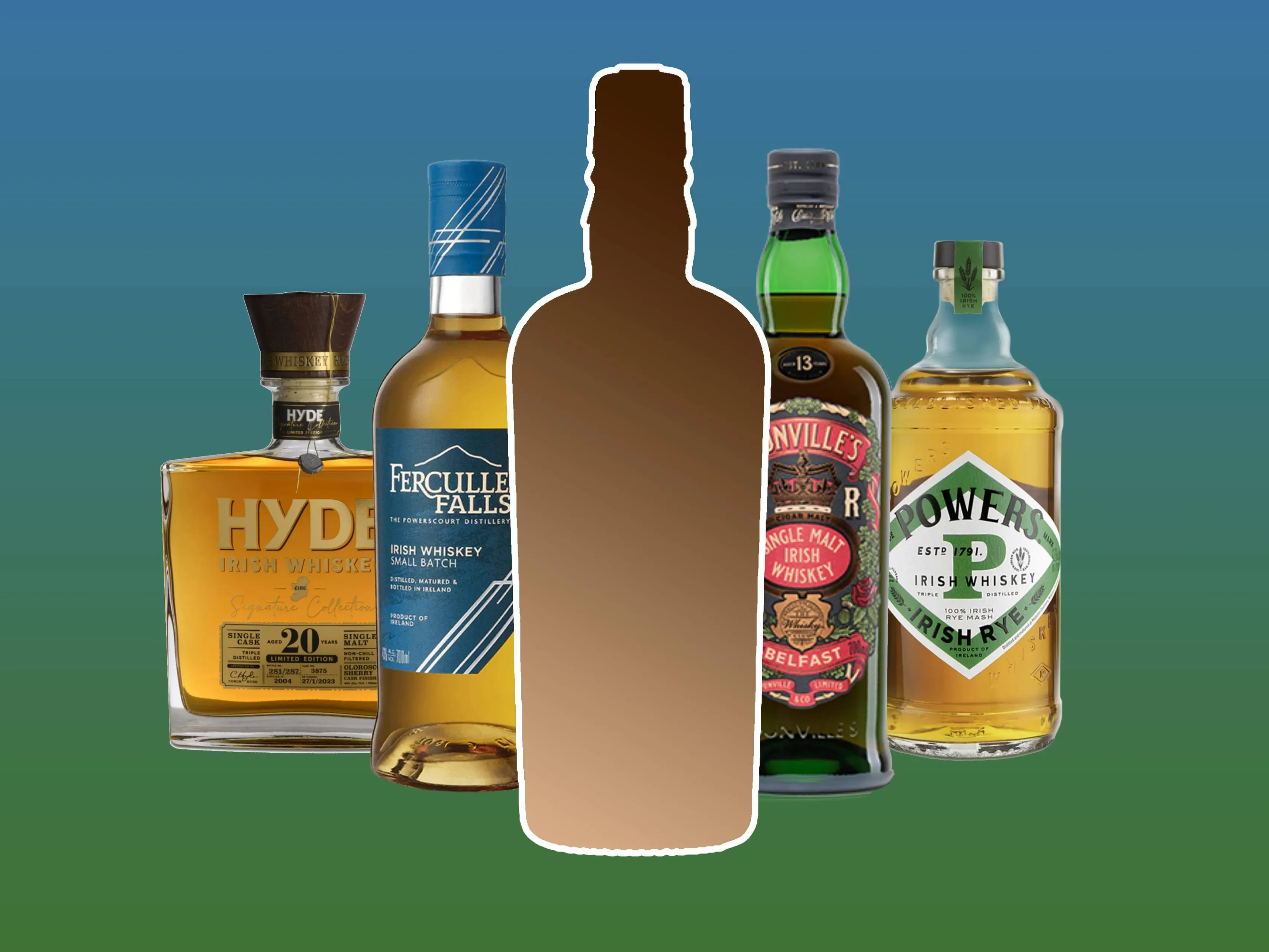 world whiskies awards 2025