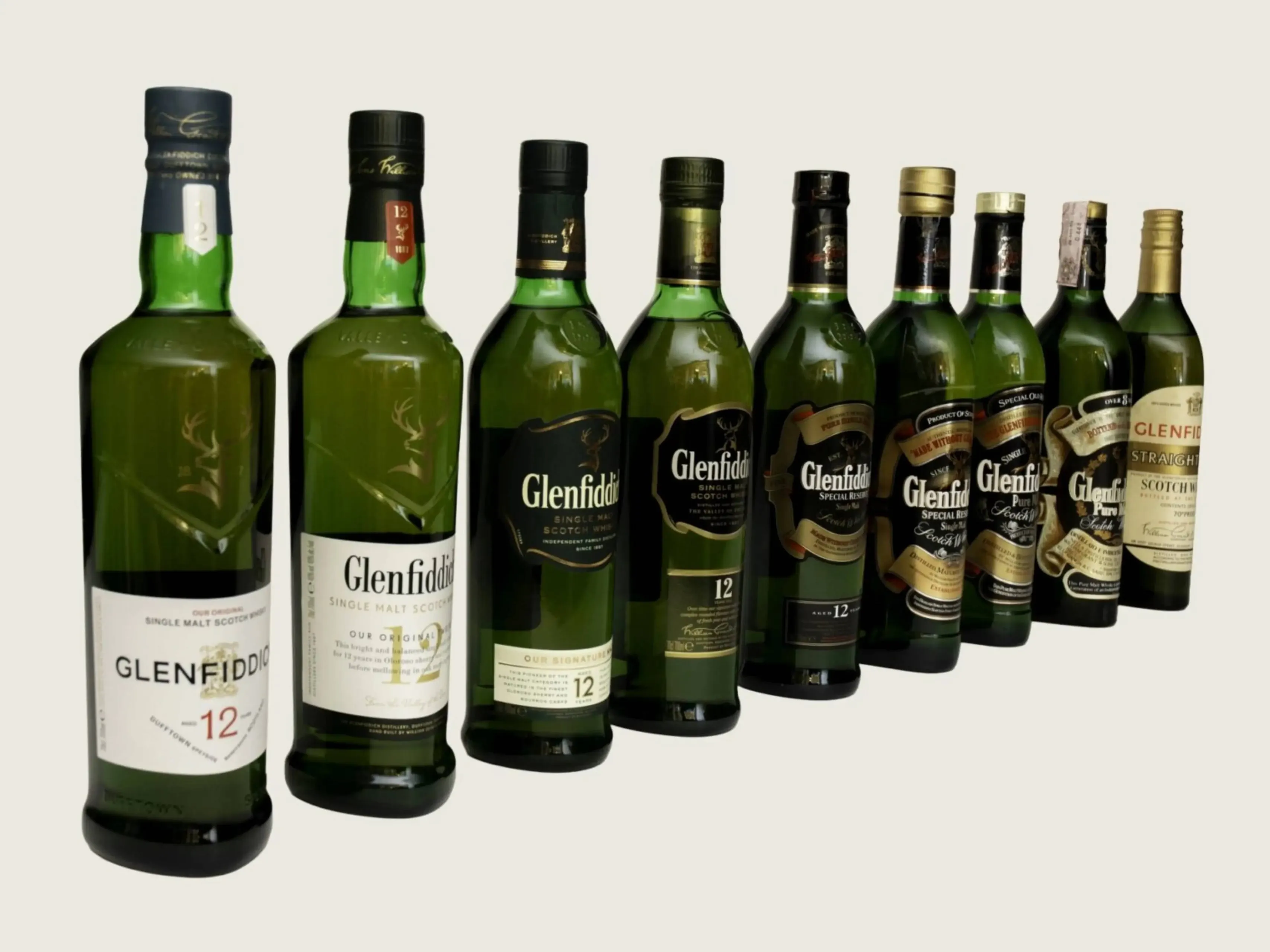 Glenfiddich