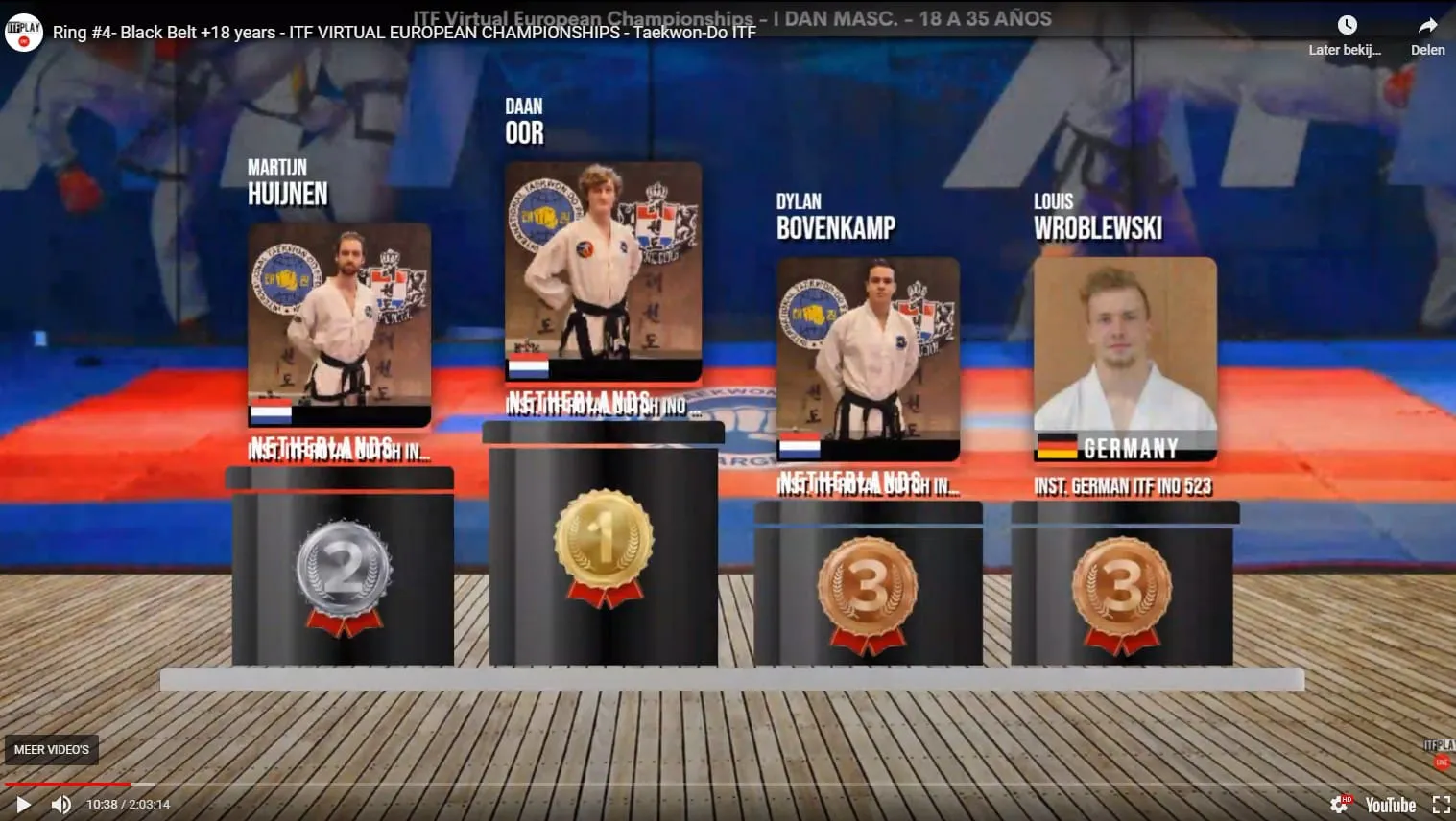 20201220 itf virtual european championships img 20201220 wa0015