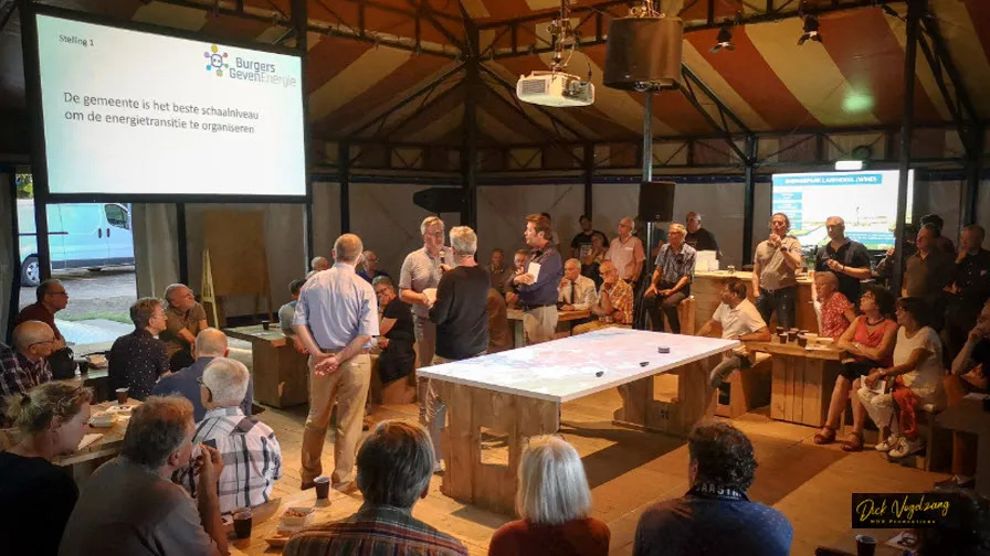 energiecircus wijchen