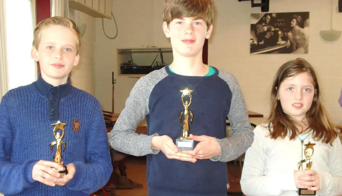 ilan van der zand winnaar ijsco jeugdschaaktoernooi wijchen