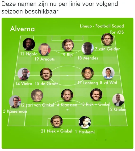opstelling alverna 2016 2017