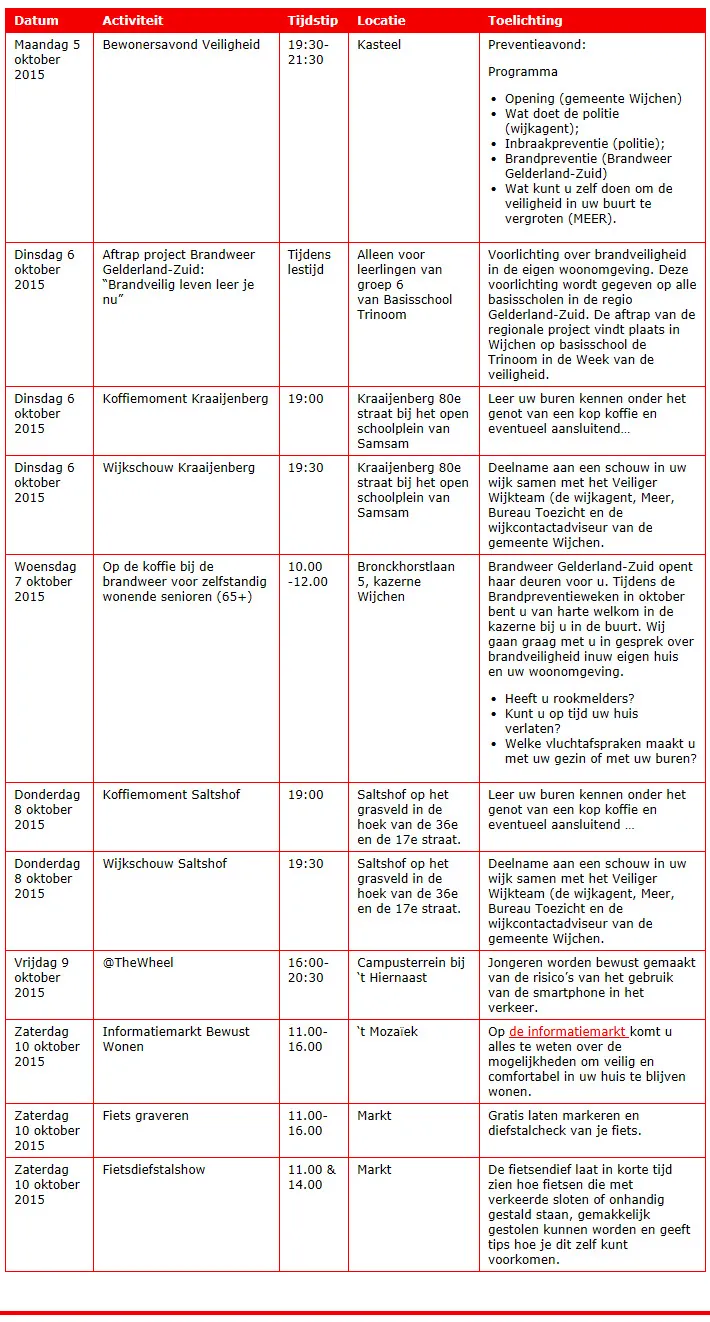 prgramma veiligheidsweek