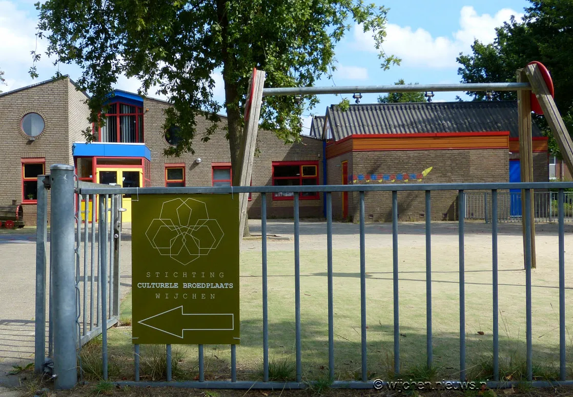 schermafbeelding 2023 06 24 om 124056