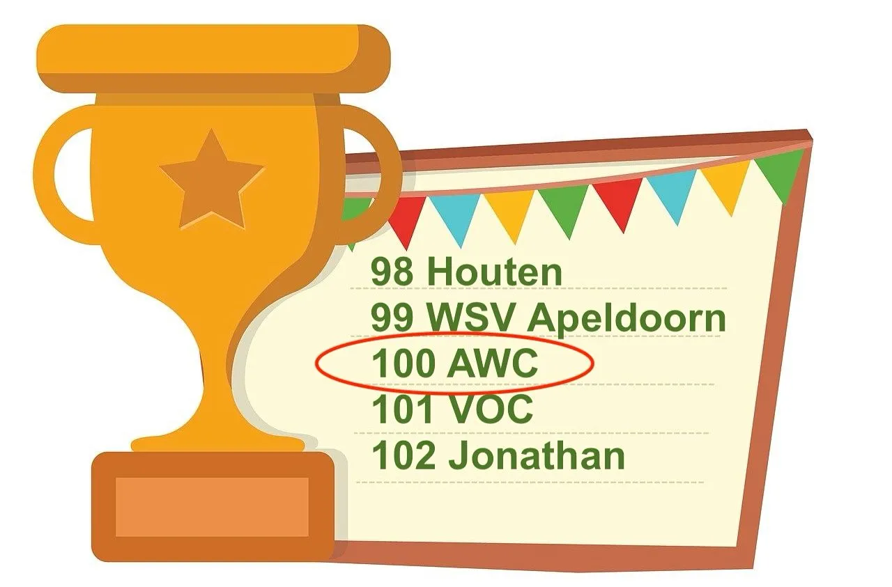 awards 2814023 12801