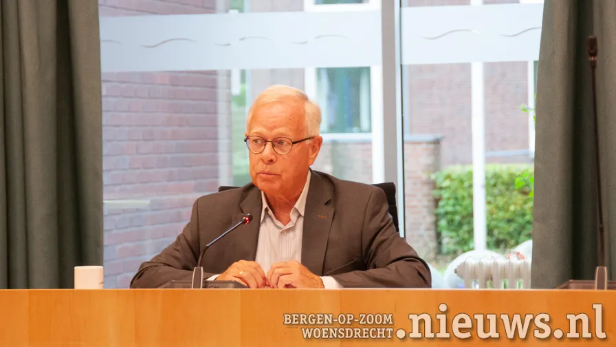 20201008 hoo begroting weth kielman