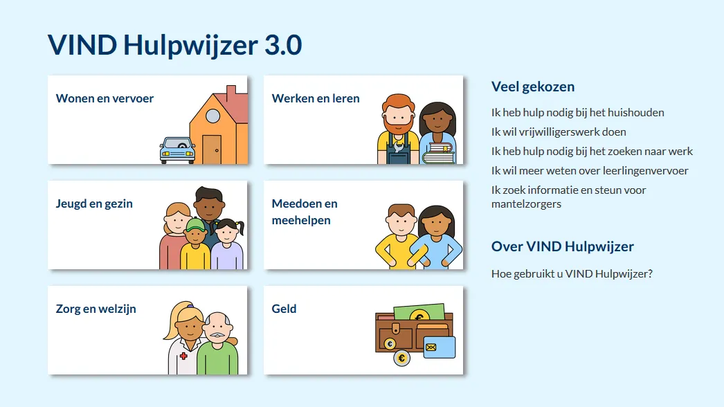 vormgeving hulpwijzer