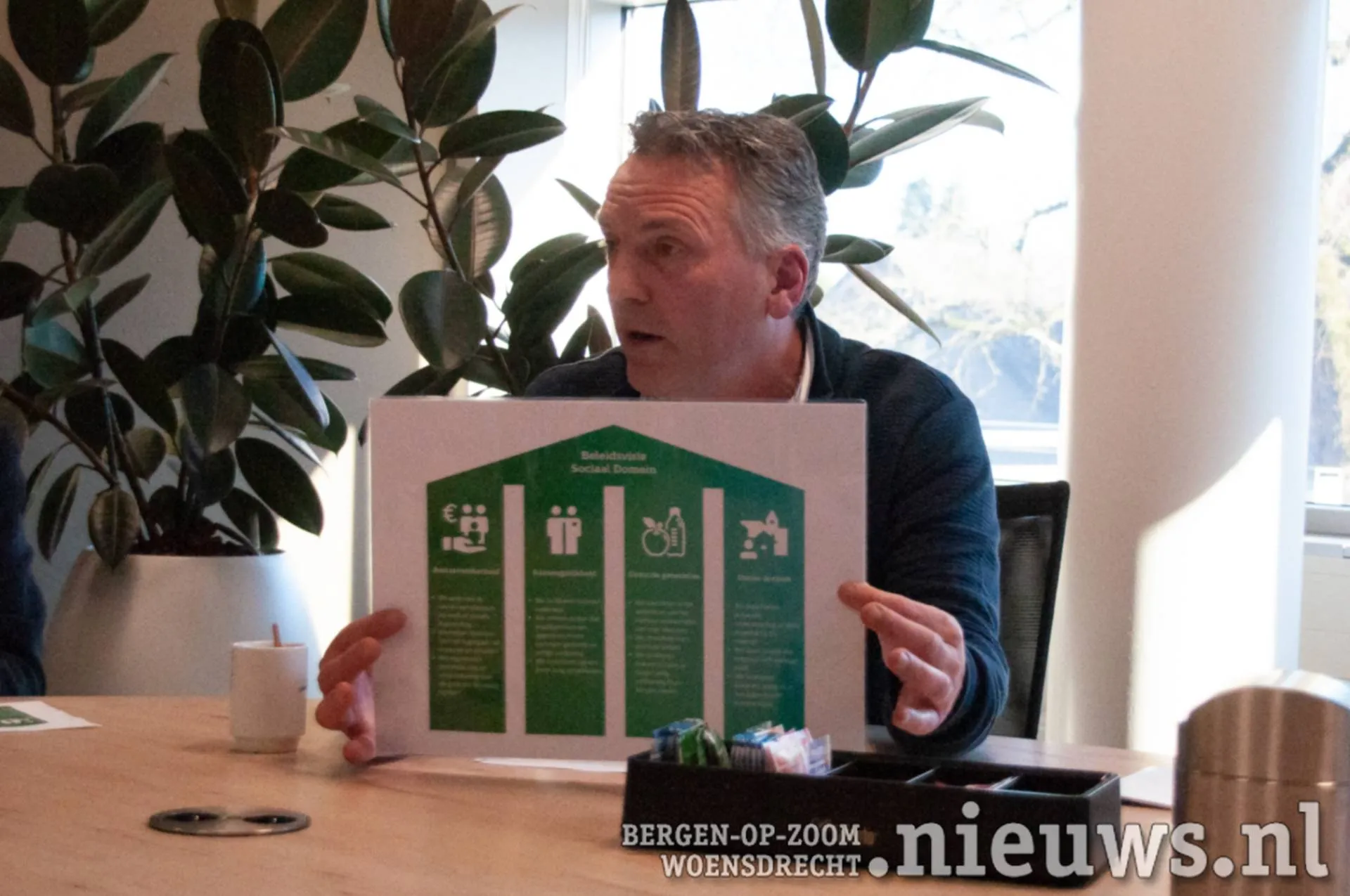 20250318 jkr hoo persgesprek