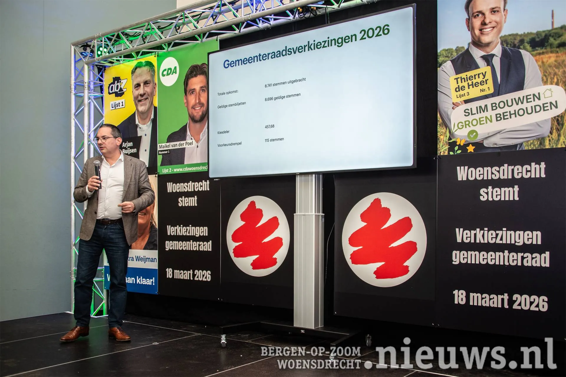 20260319_JKr_Hoo_Uitslag