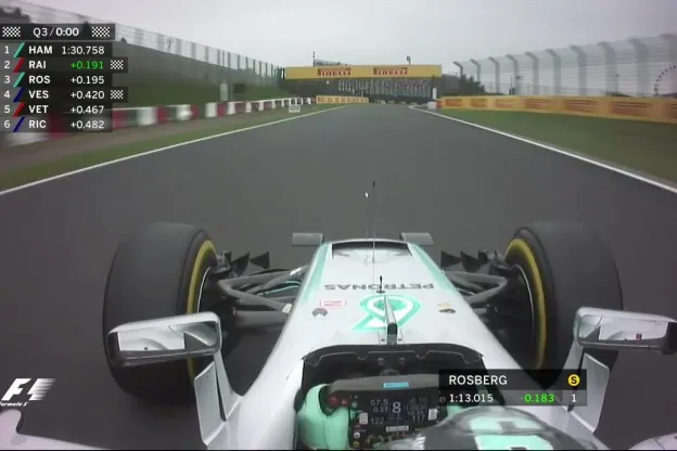 Rosberg Suzuka 2016jpg