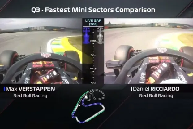 verstappen ricciardo braziliejpg