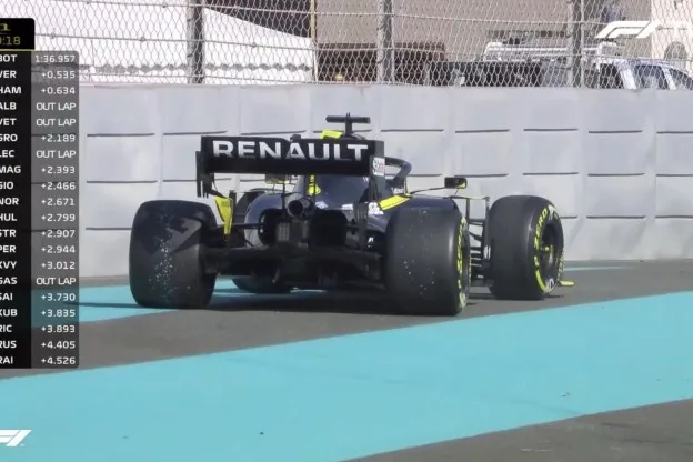 Ricciardo AbuDhabi2019jpg