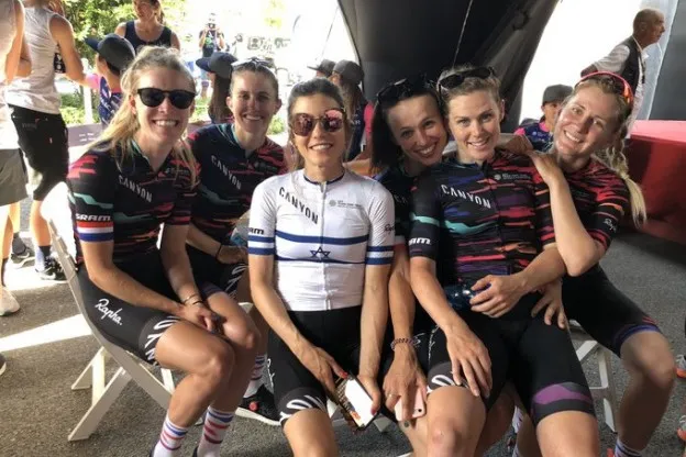 Canyon SRAM Racing twitterjpg