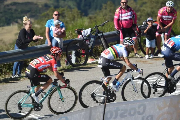 Sirotti Roglic Valverdejpg