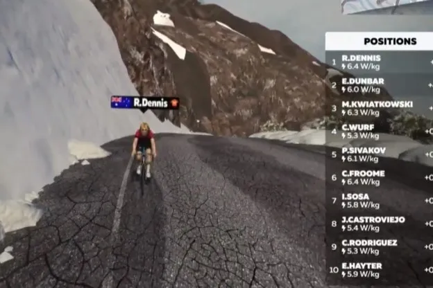 Dennis Screenshotjpg