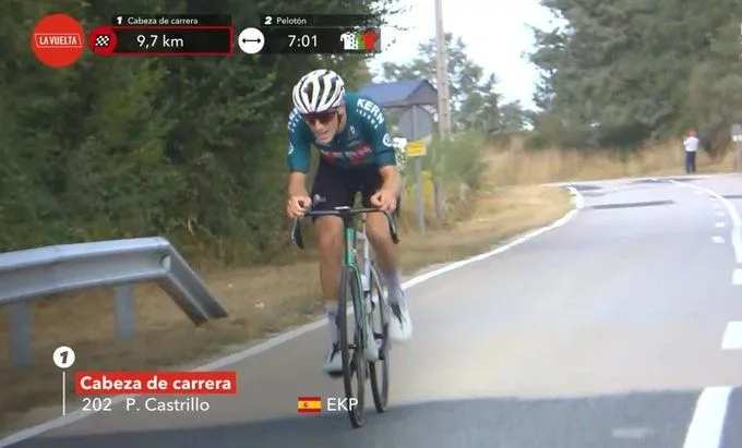 pablo castrillo