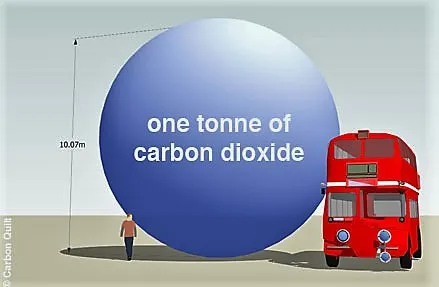 3987383176 94c6da6445