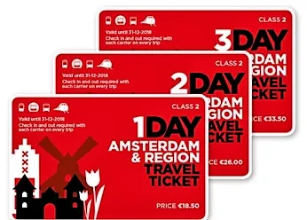 amsterdampas