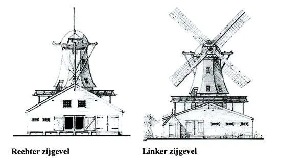 molen westzaan 2