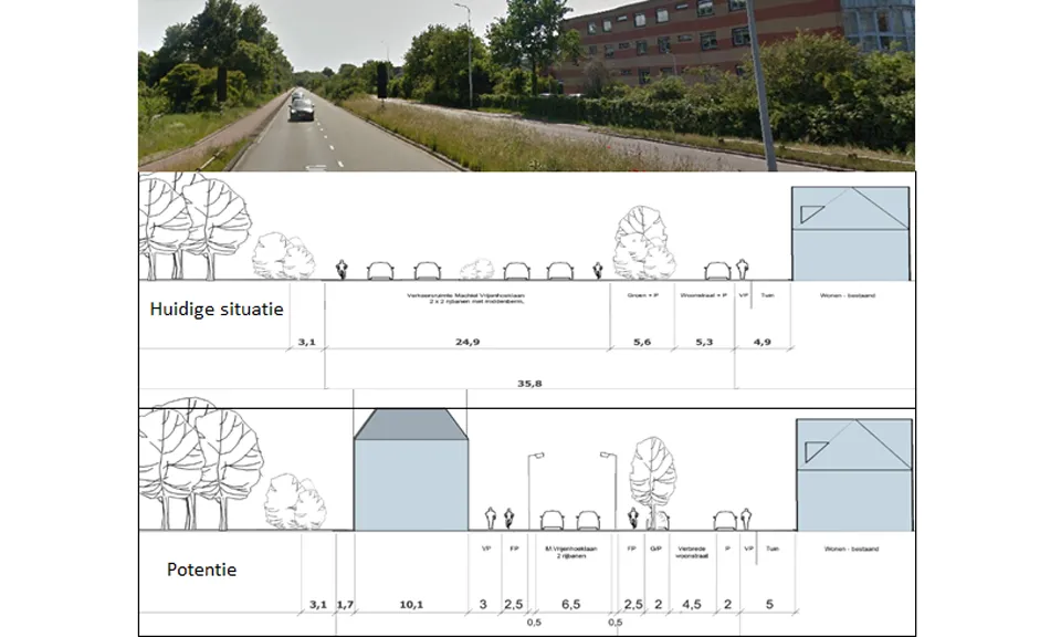 visualisatie verstedelijking en verkeersruimte