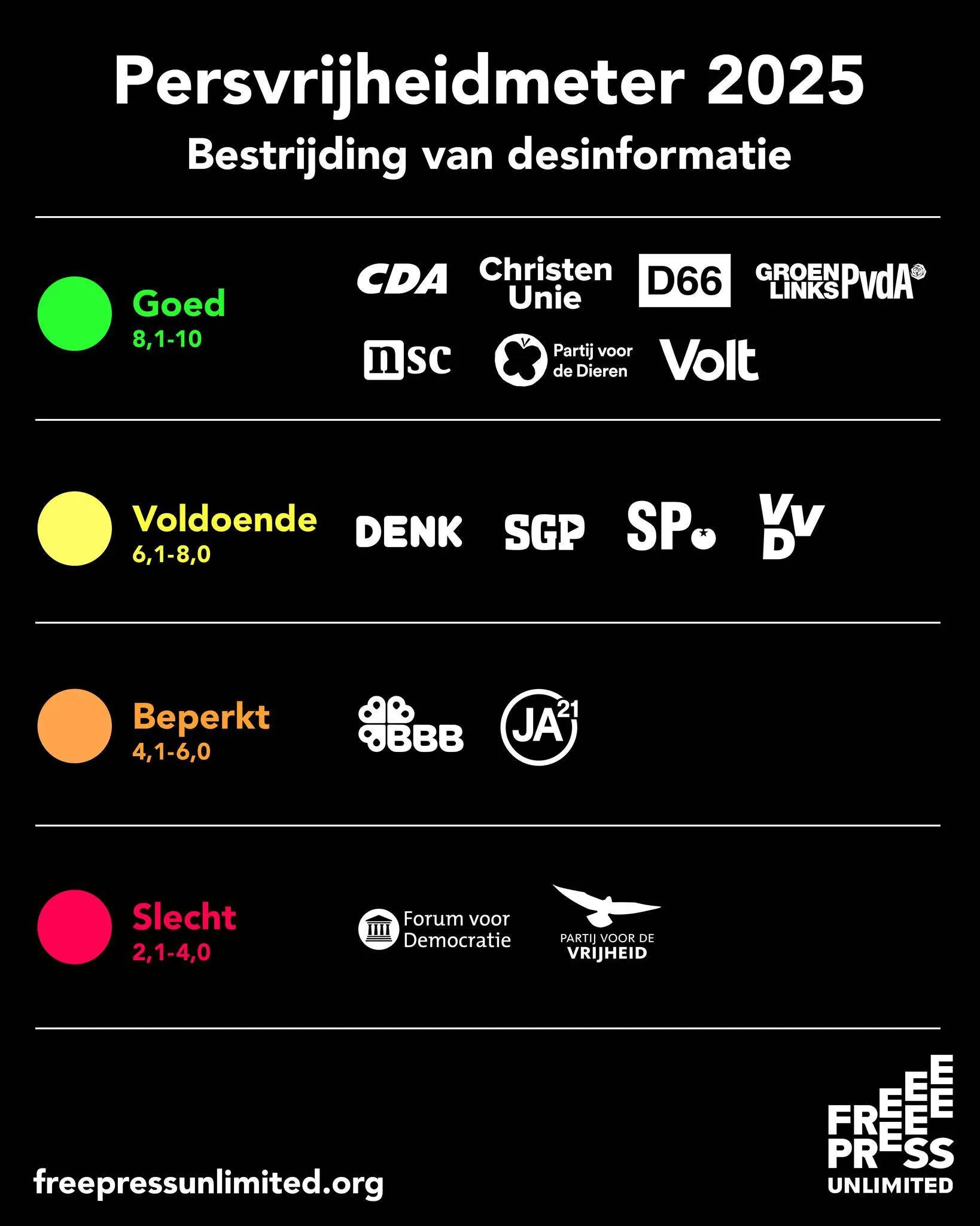 persvrijheid