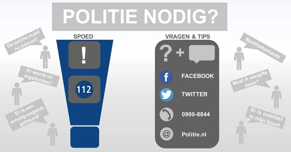 sociale media politie zwolle