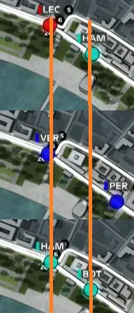 Vergelijking tussen de tow van Charles Leclerc, Max Verstappen en Lewis Hamilton