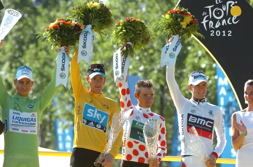 Als winnaar van de witte trui in de Tour