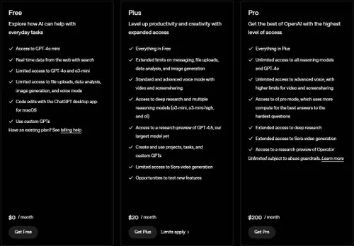 ChatGPT Deep Research pricing