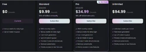 Hailuo AI pricing