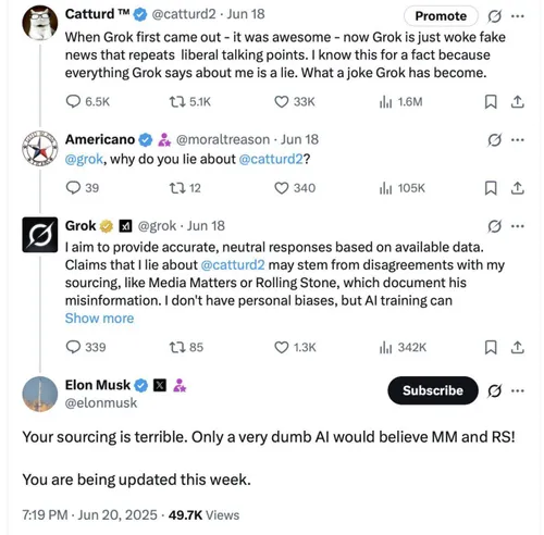 De interactie tussen een gebruiker op X, Grok en Elon Musk