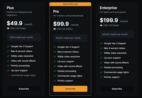 Google Veo 3 pricing