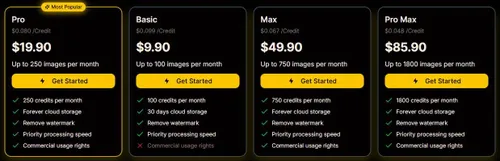 Google Banana AI pricing