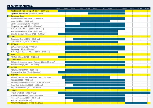 ktdn 2017 blokkenschema