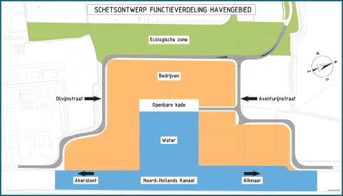 schetsontwerp functieverdeling havengebied boekelermeer versie oktober 2022 1