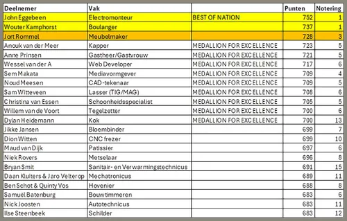 image001 (1) kopiëren stand