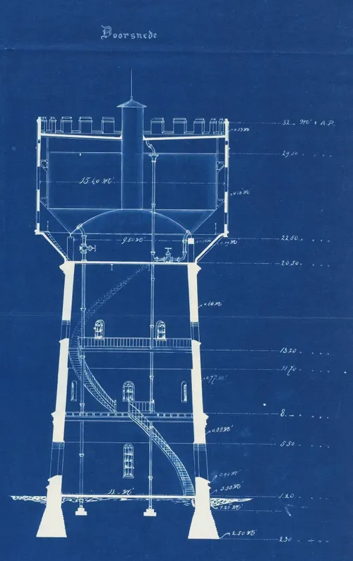 PB RAA foto 3 - Blauwdruk watertoren